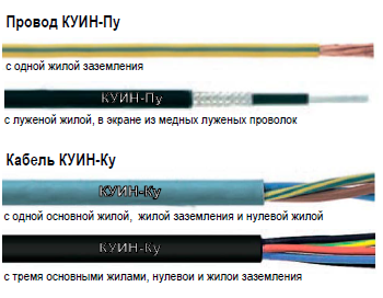 Кабельная продукция